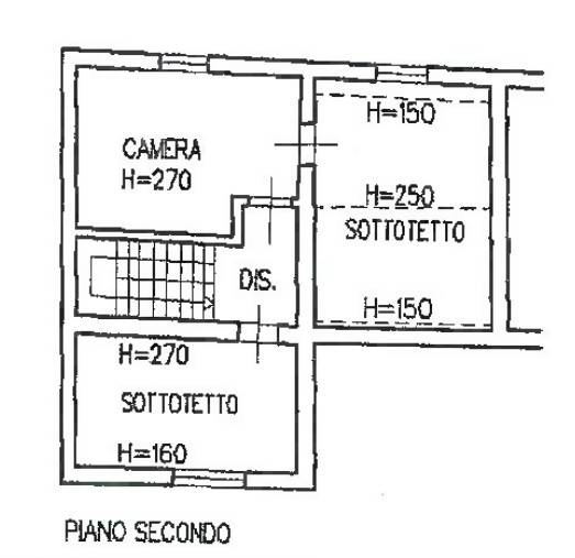 sottotetto