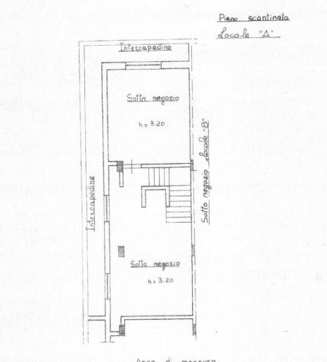 PLN S1