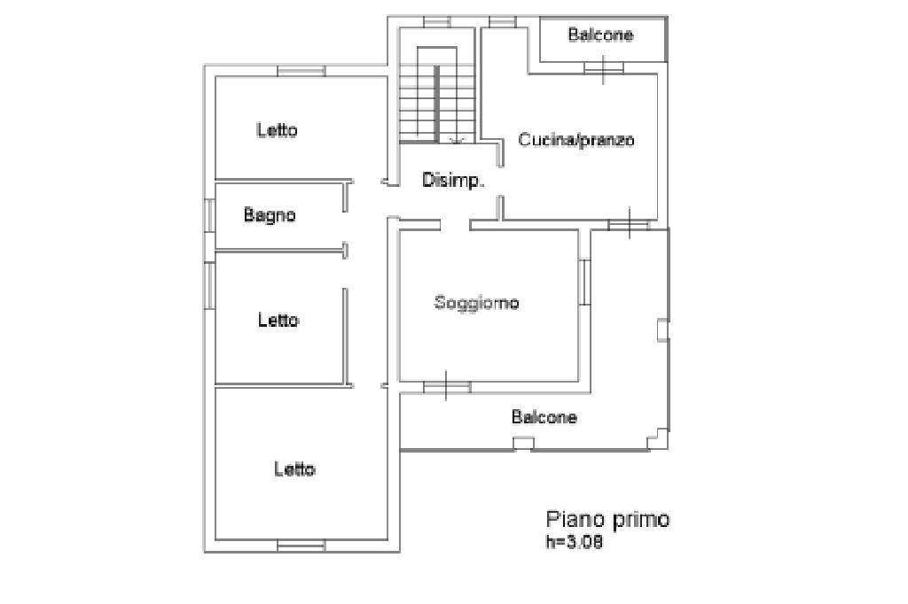 pln statica