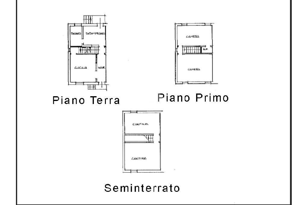 Planimetria