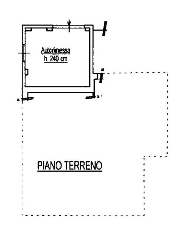 Planimetria