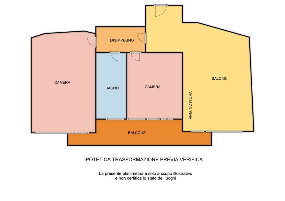 IPOTETICA TRASFORMAZIONE