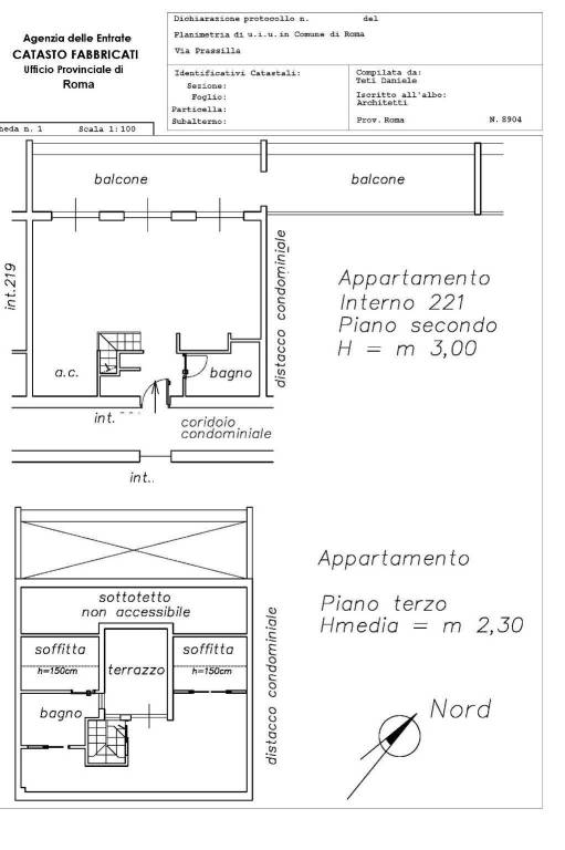 PLAN SENZA DATI