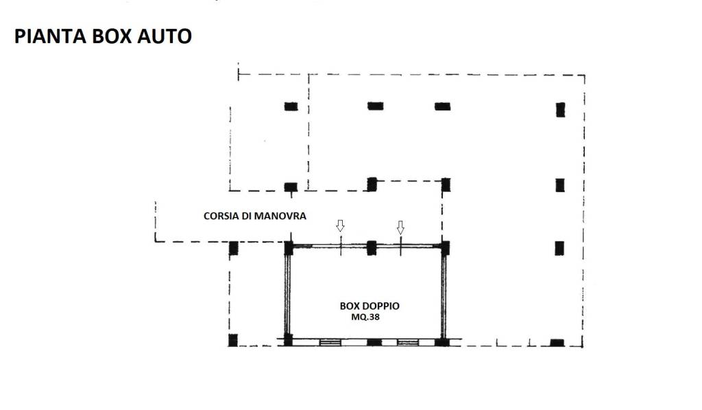 plan box auto