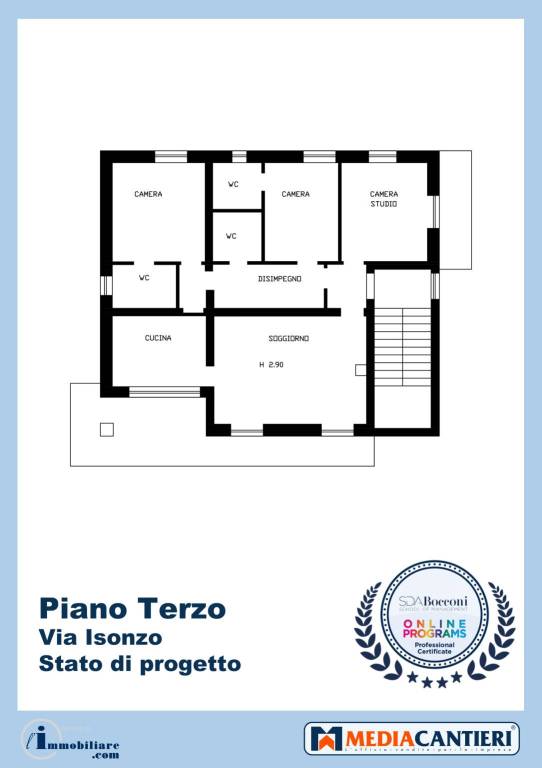 plan via isonzo 3 piano stato di progetto