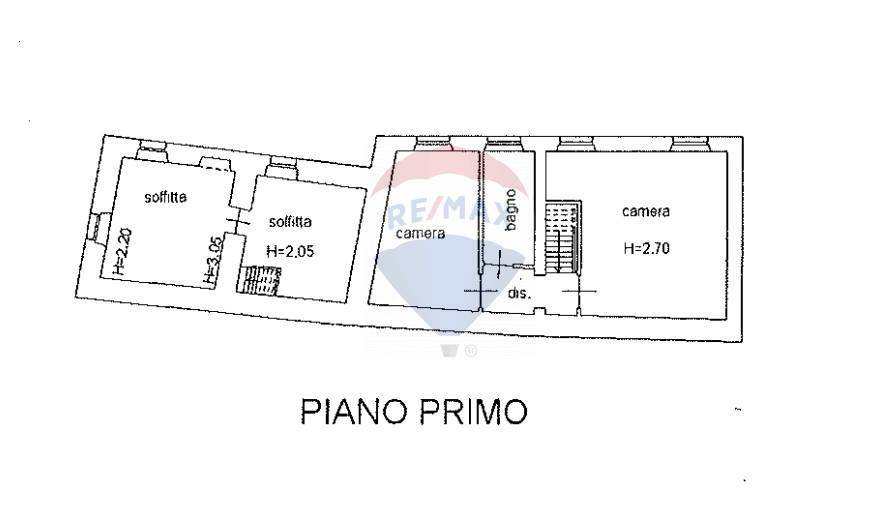 Primo Piano