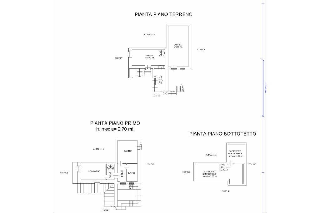 plani interattiva