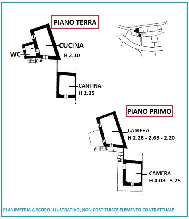 planimetria per web