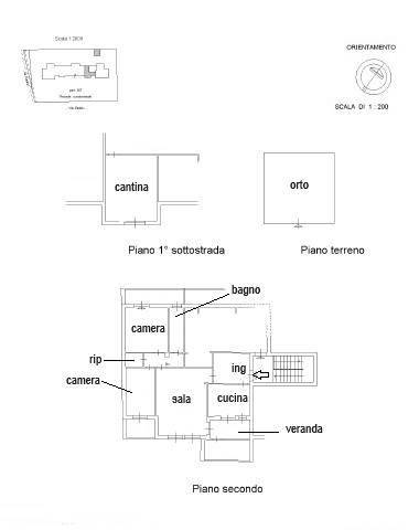 casa - cantina e orto