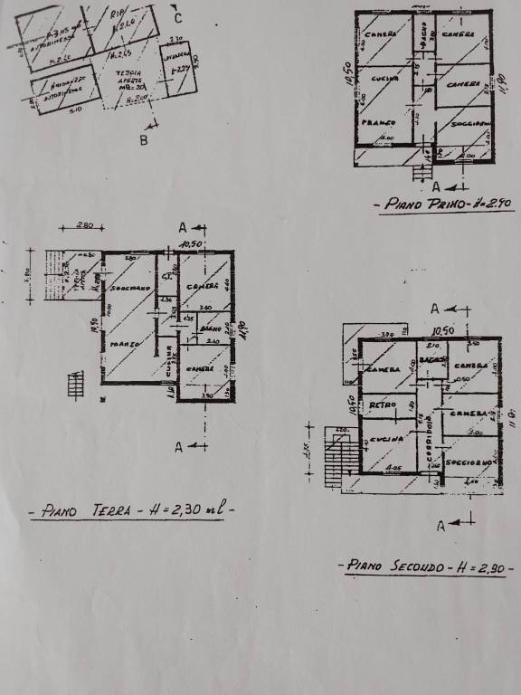 plan