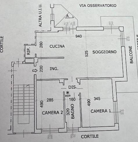 pln