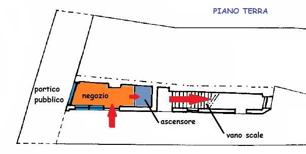 Plani negozio PT