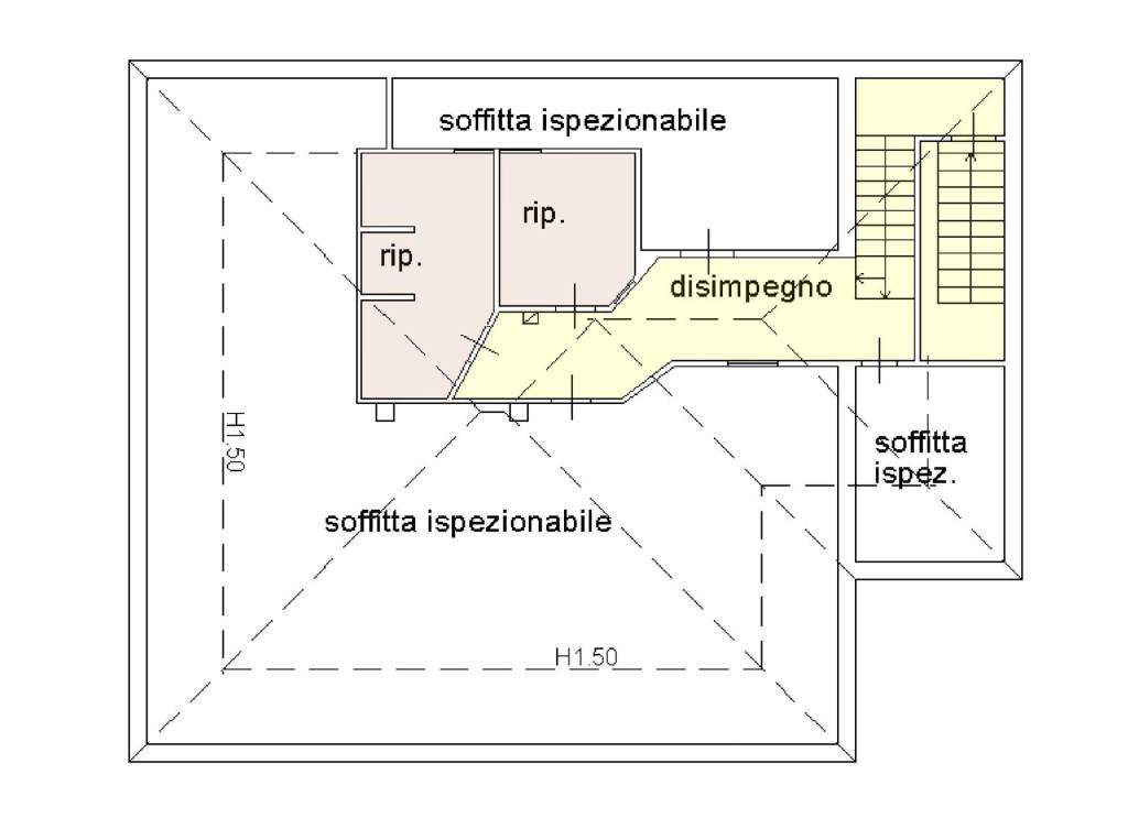 Planimetria