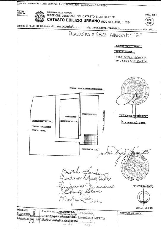 Planimetria