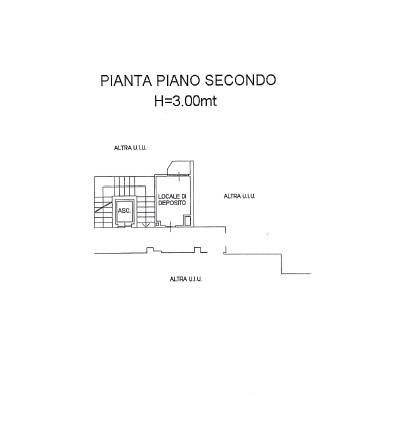 plan loc sgombero