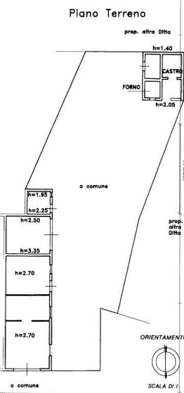 Planimetria B