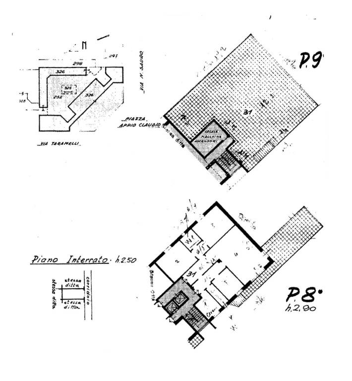 PLANIMETRIA