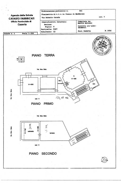 planimetria