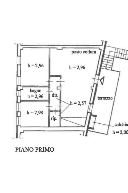 plani lua601