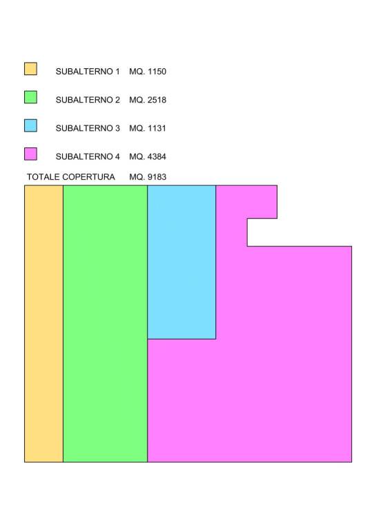 divisione subalterni 1