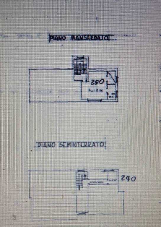 planimetria