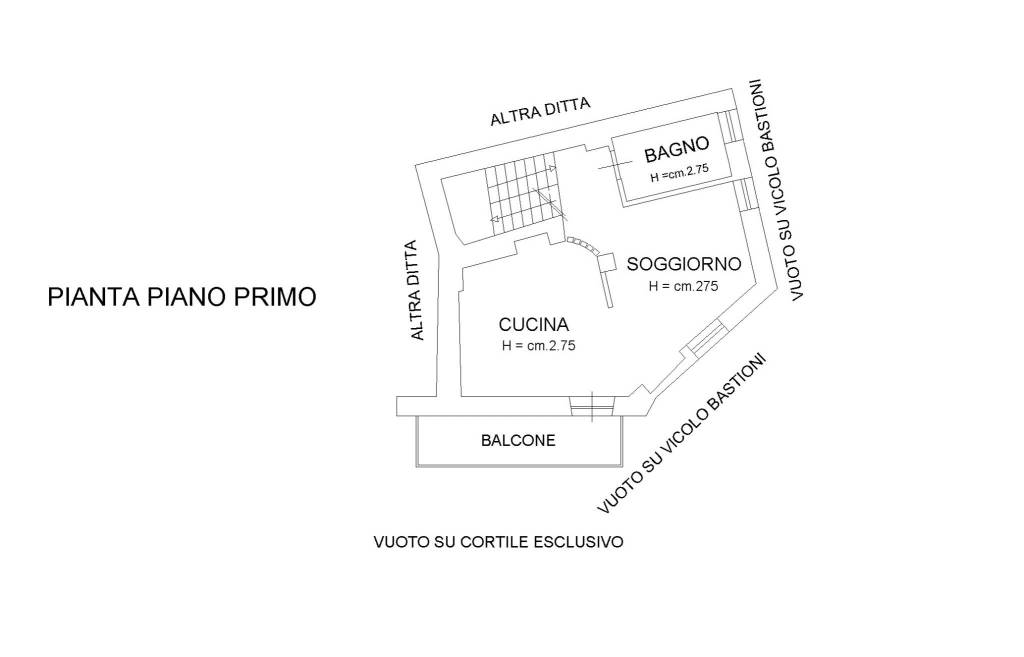 PLANIMETRIA 1°P