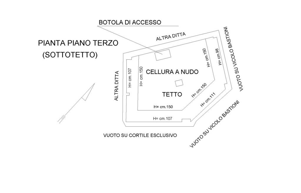 PLANIMETRIA 3°P