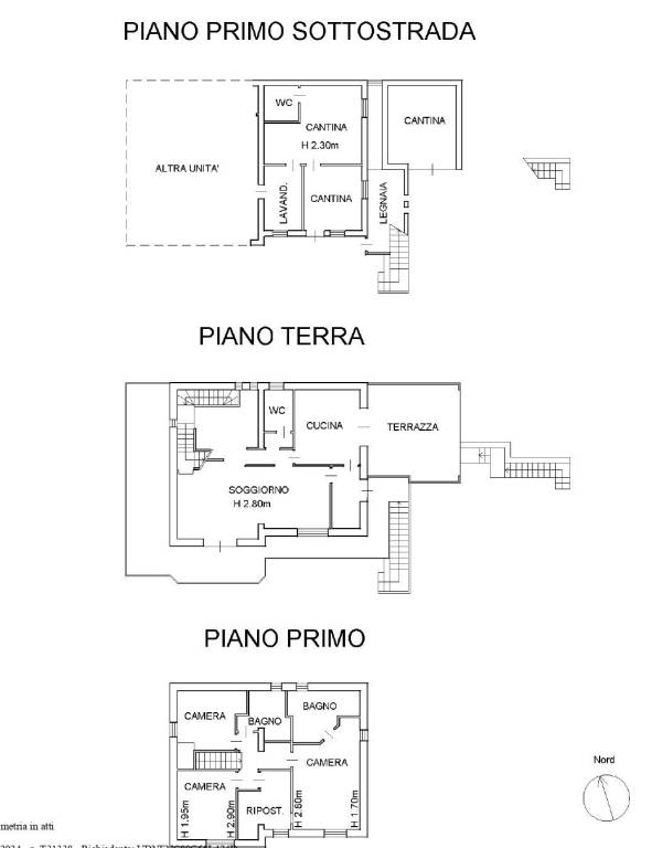 plan casa