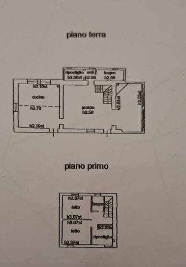 Plani immobiliare.it