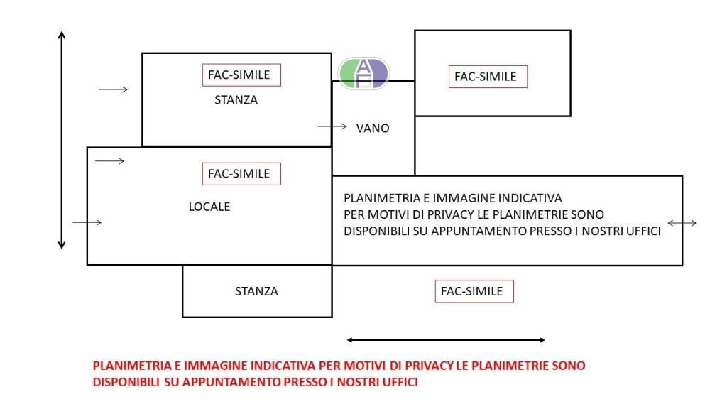 Planimetria 