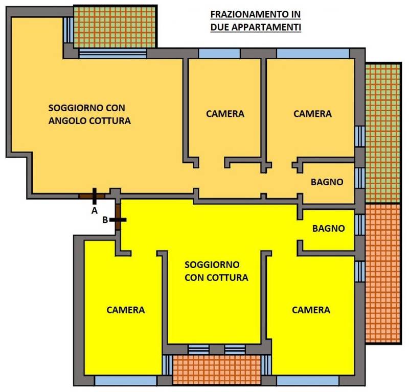 Ipotesi di frazionamento