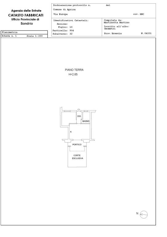 STM - PLANIMETRIA SUB. 32 (03) 1