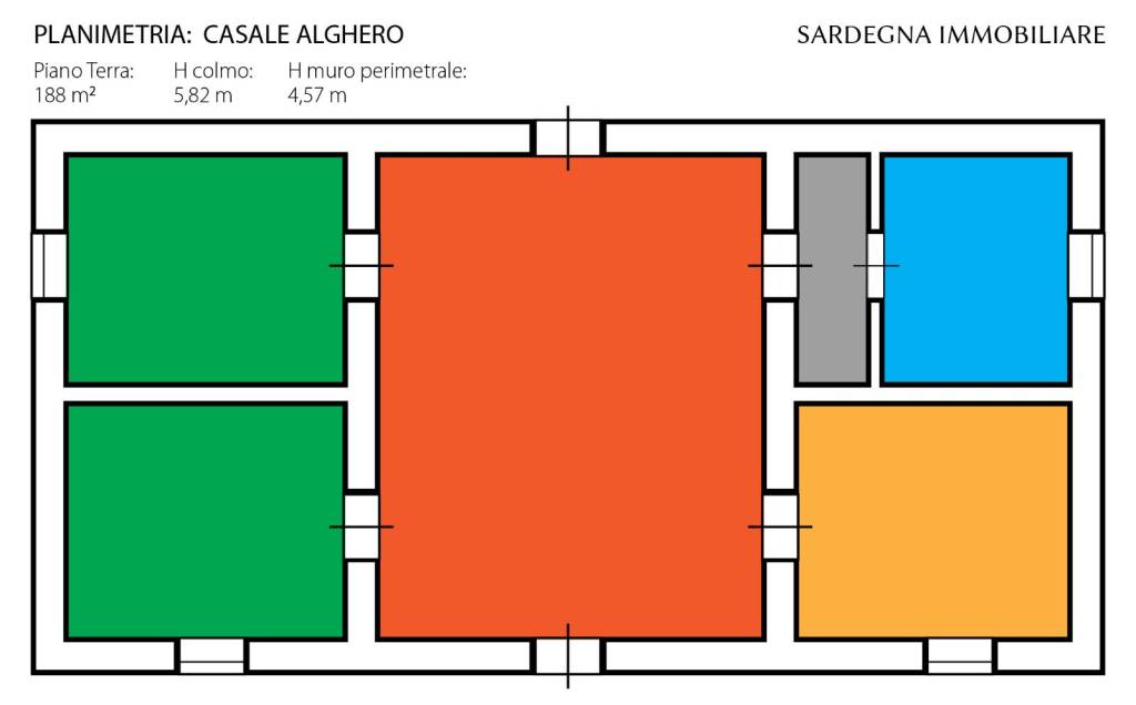 Planimetria Pubblicità