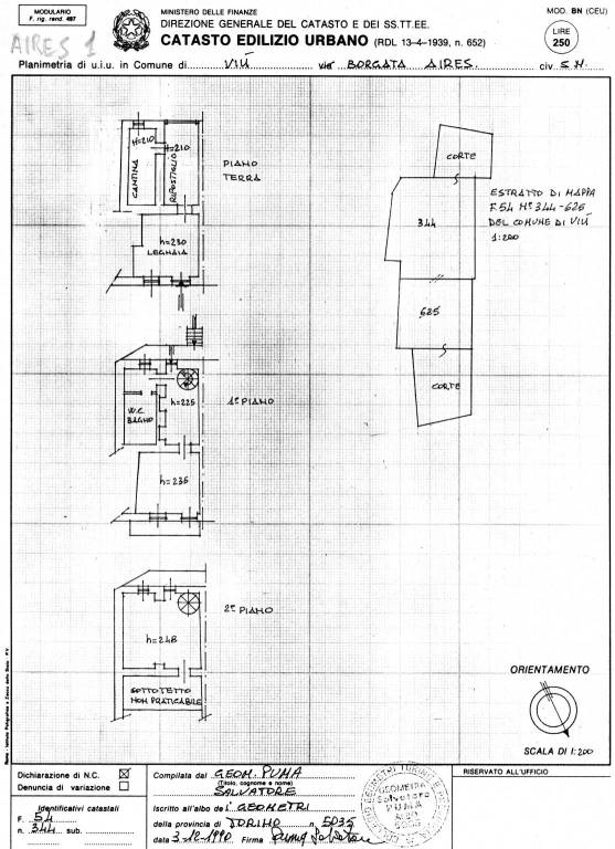 plan