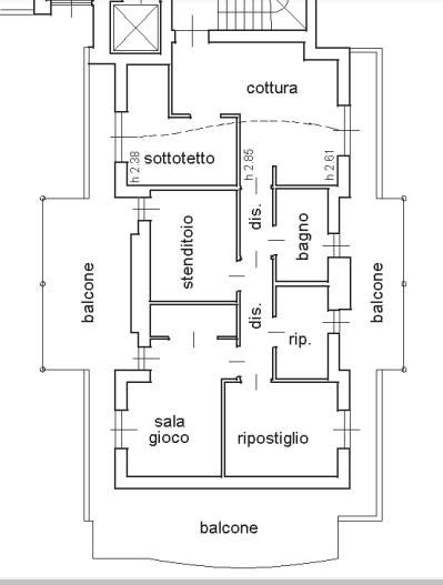 planimetria