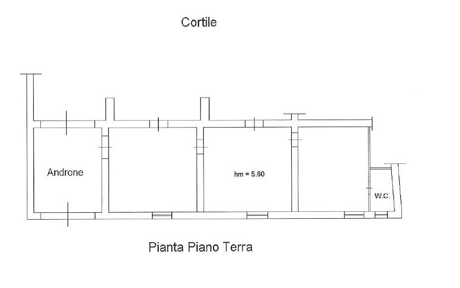 planimetria