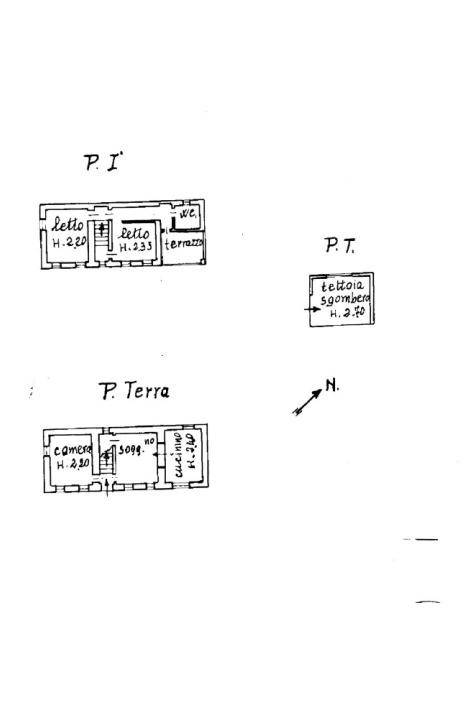 planimetria