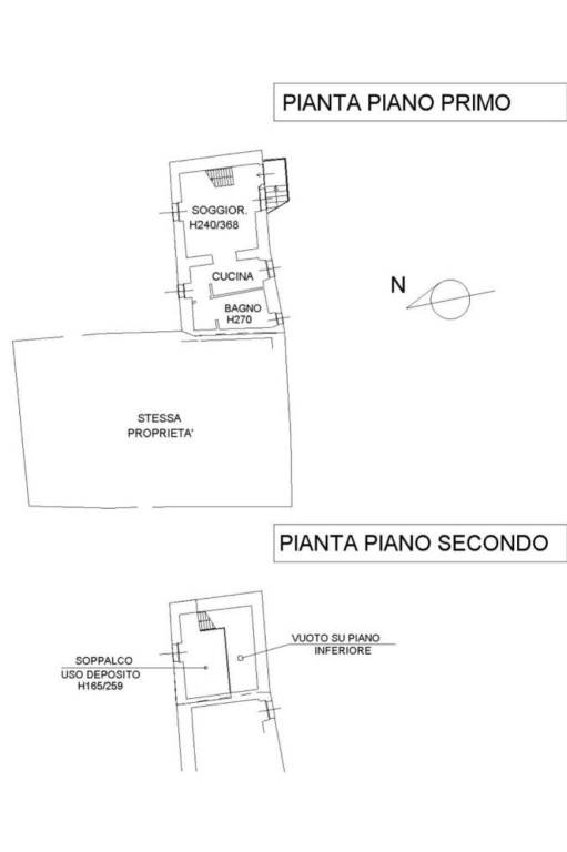 Visura planimetrica