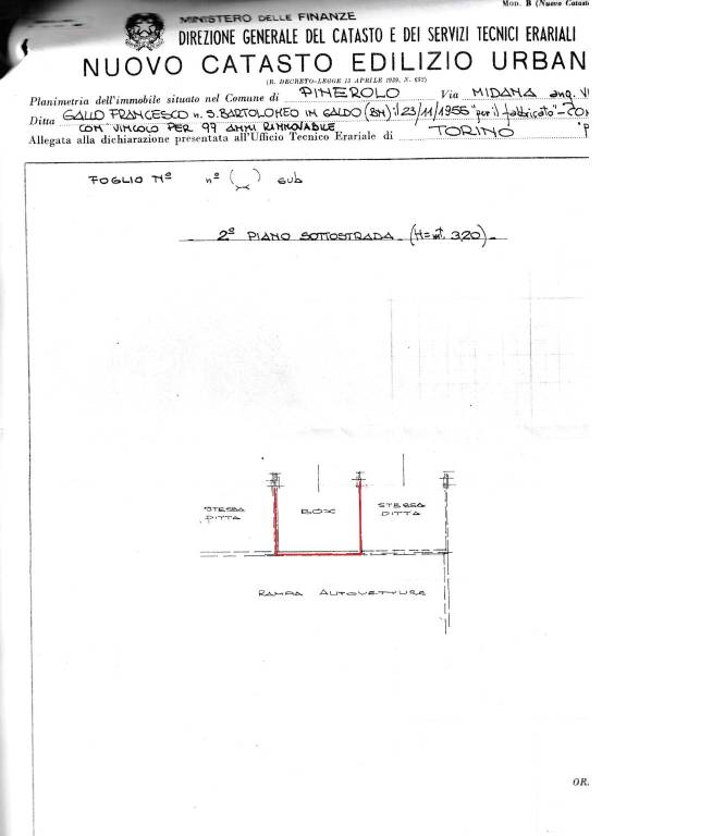 pln