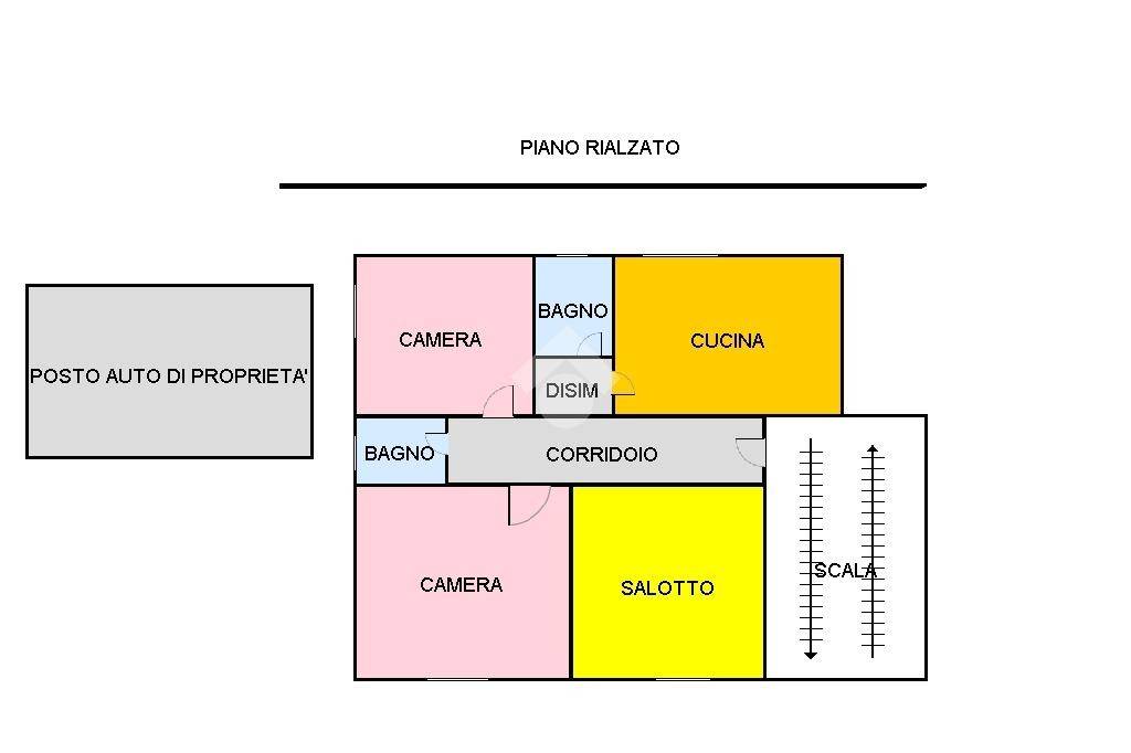 PLN STATICA