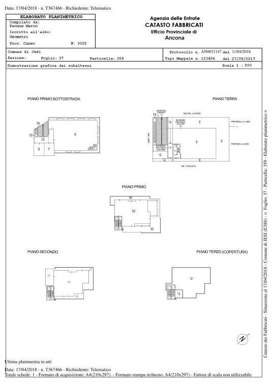 621-jesi-lavoro-cat-plani_17-04-2018 copia 1