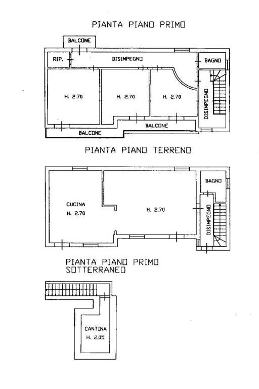 planimetria