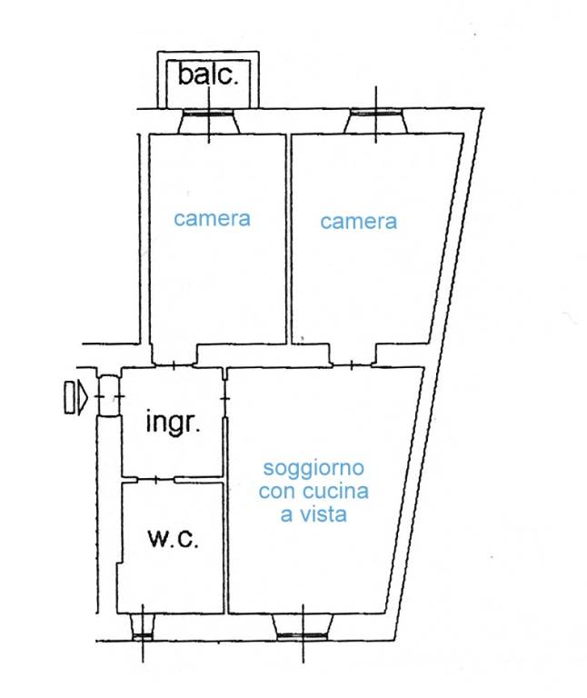 Planimetria