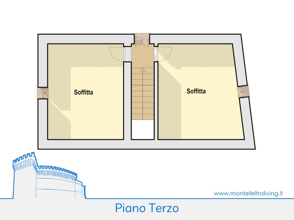 plan3