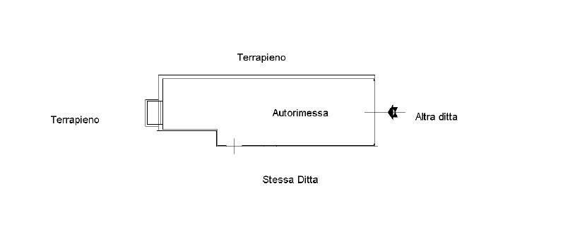 planimetria