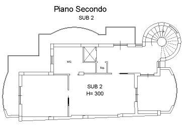 Piano Secondo