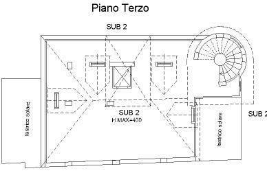 Piano Terzo