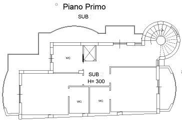 Piano Primo