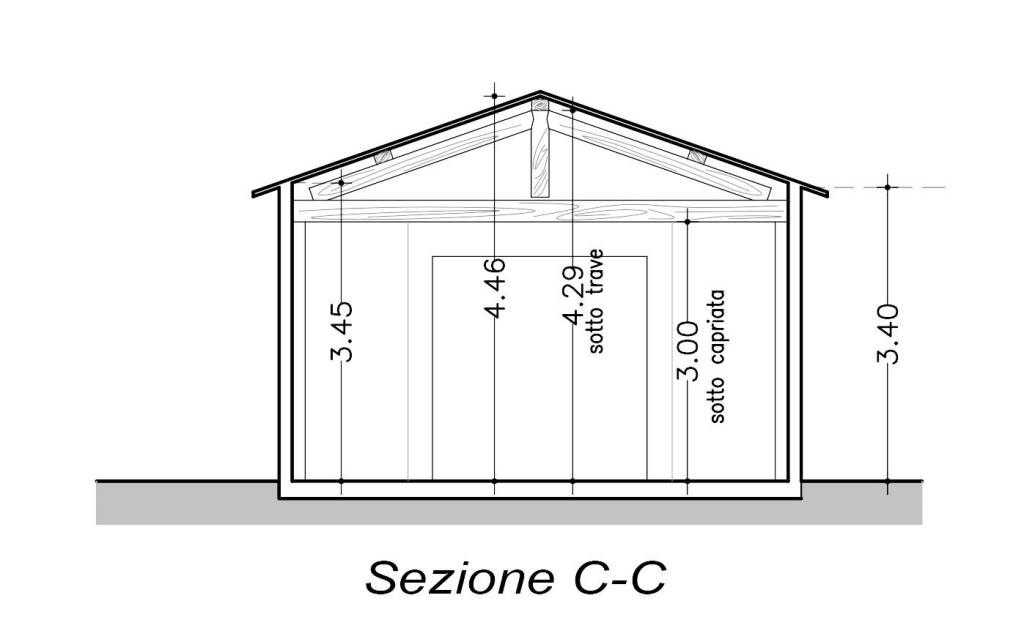 Sezione Deposito 1