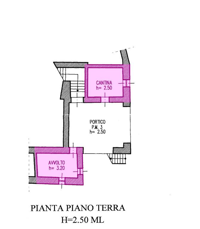 Piantina avvolto e cantina copia